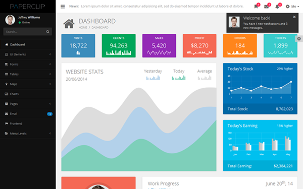Bootstrap theme Kertas - Responsive Admin Template