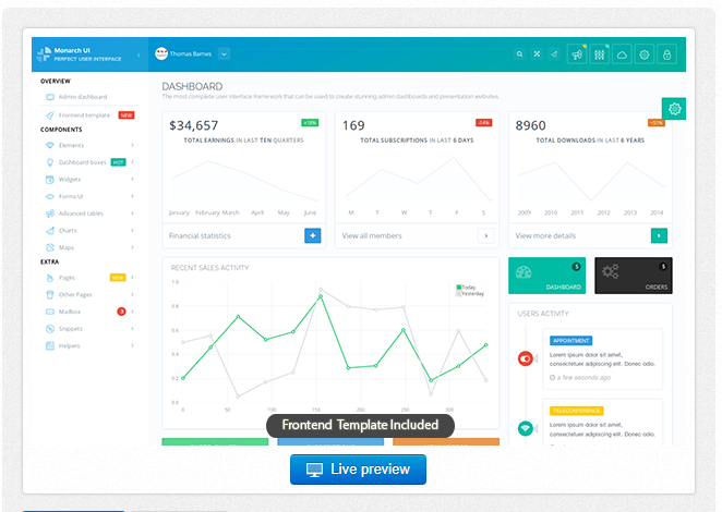 Bootstrap theme Monarch - Bootstrap 4 Admin + AngularJS