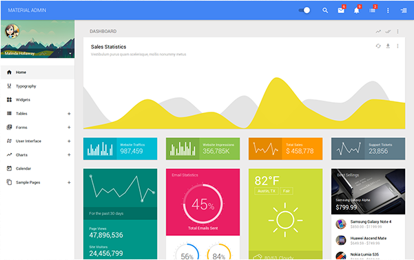 Bootstrap theme Material Admin Responsive + AngularJs