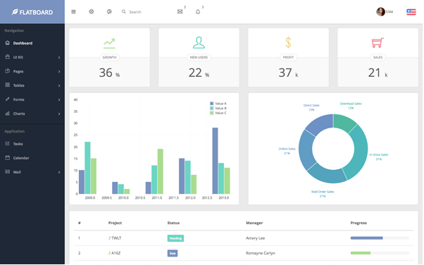 Bootstrap theme Flatboard - AngularJS Admin & Landing