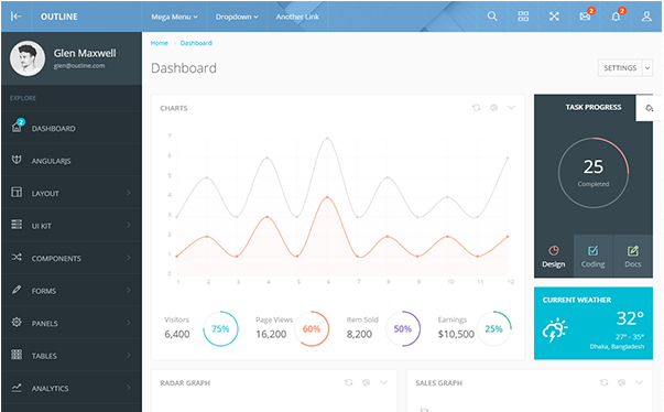 Bootstrap theme Outline - AngularJS + HTML Admin Theme