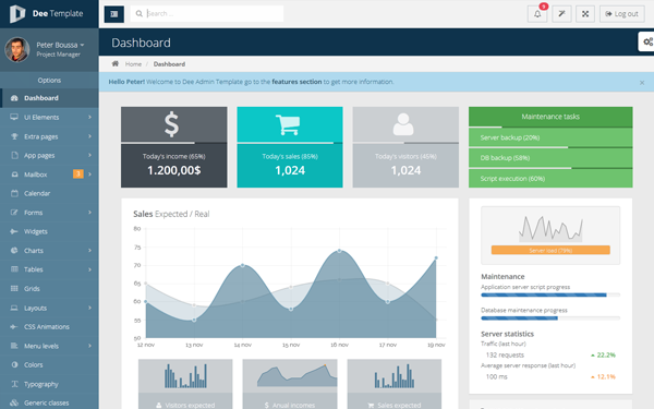 Bootstrap theme Dee Admin Template