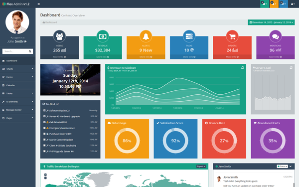 Bootstrap theme Flex Admin - Responsive Admin Template
