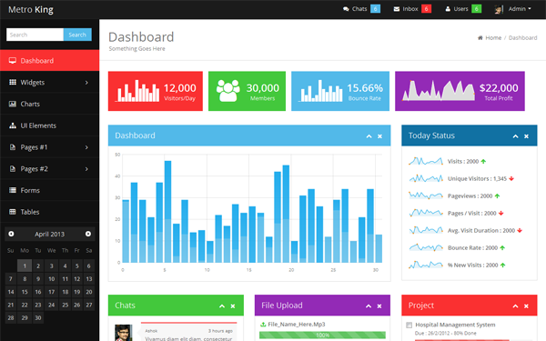Bootstrap theme  Metro Admin Theme - Metro King