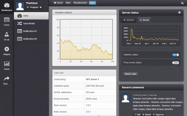 Bootstrap theme  Plastique Admin Theme