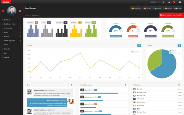 Bootstrap theme  Austra - Admin - Light / Dark
