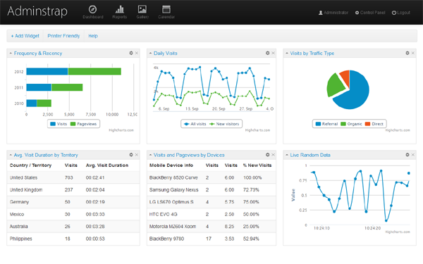 Bootstrap theme Adminstrap - Fluid Admin Theme