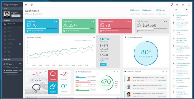 Bootstrap theme Dynamic - Responsive Admin Template