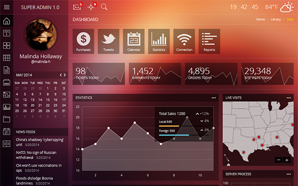 Bootstrap theme SuperAdmin Responsive Template